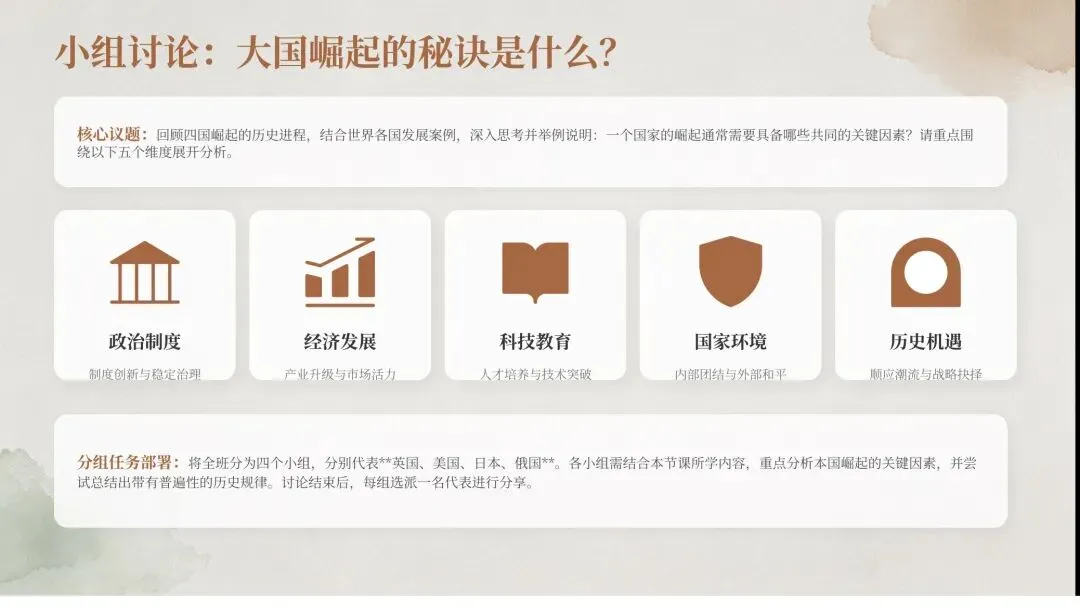 九年级历史中考专题复习:大国崛起与大国关系 第28张 九年级历史中考专题复习:大国崛起与大国关系 第28张