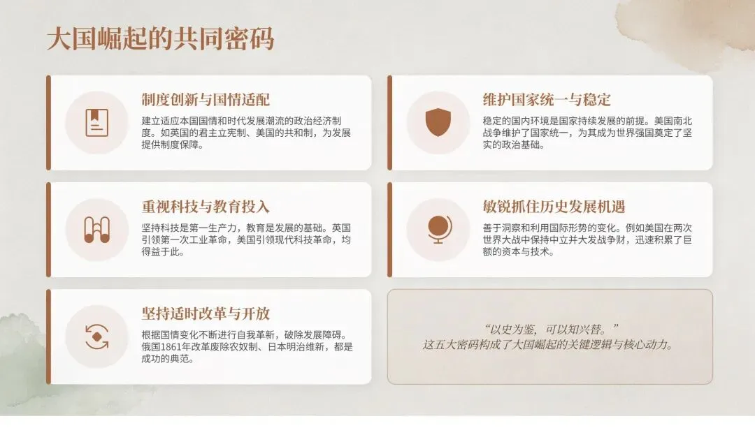 九年级历史中考专题复习:大国崛起与大国关系 第29张 九年级历史中考专题复习:大国崛起与大国关系 第29张