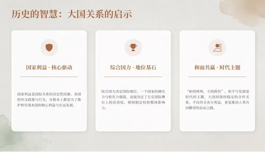 九年级历史中考专题复习:大国崛起与大国关系 第31张 九年级历史中考专题复习:大国崛起与大国关系 第31张