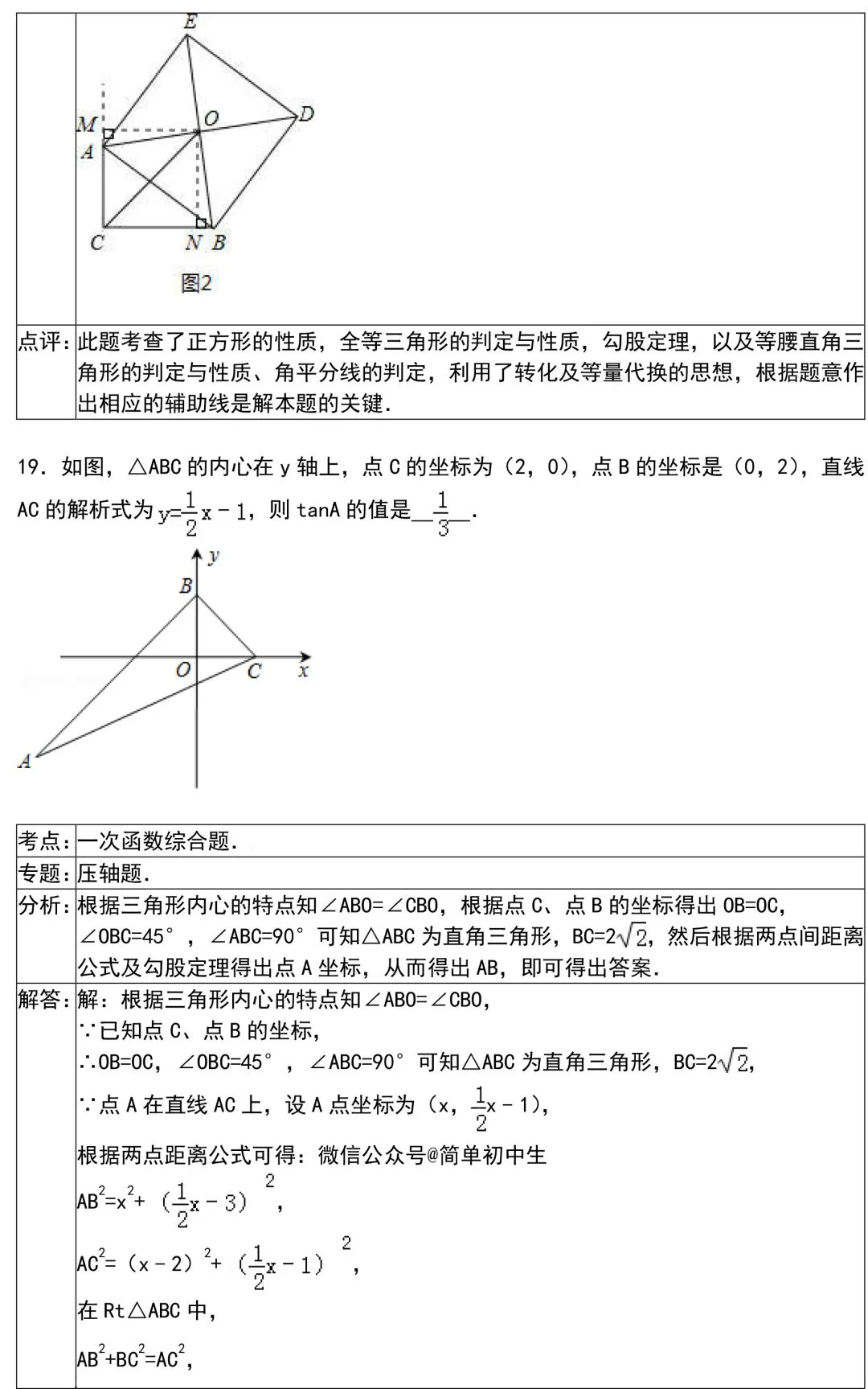 初中数学最全答题模板+真题练!(参考) 第20张