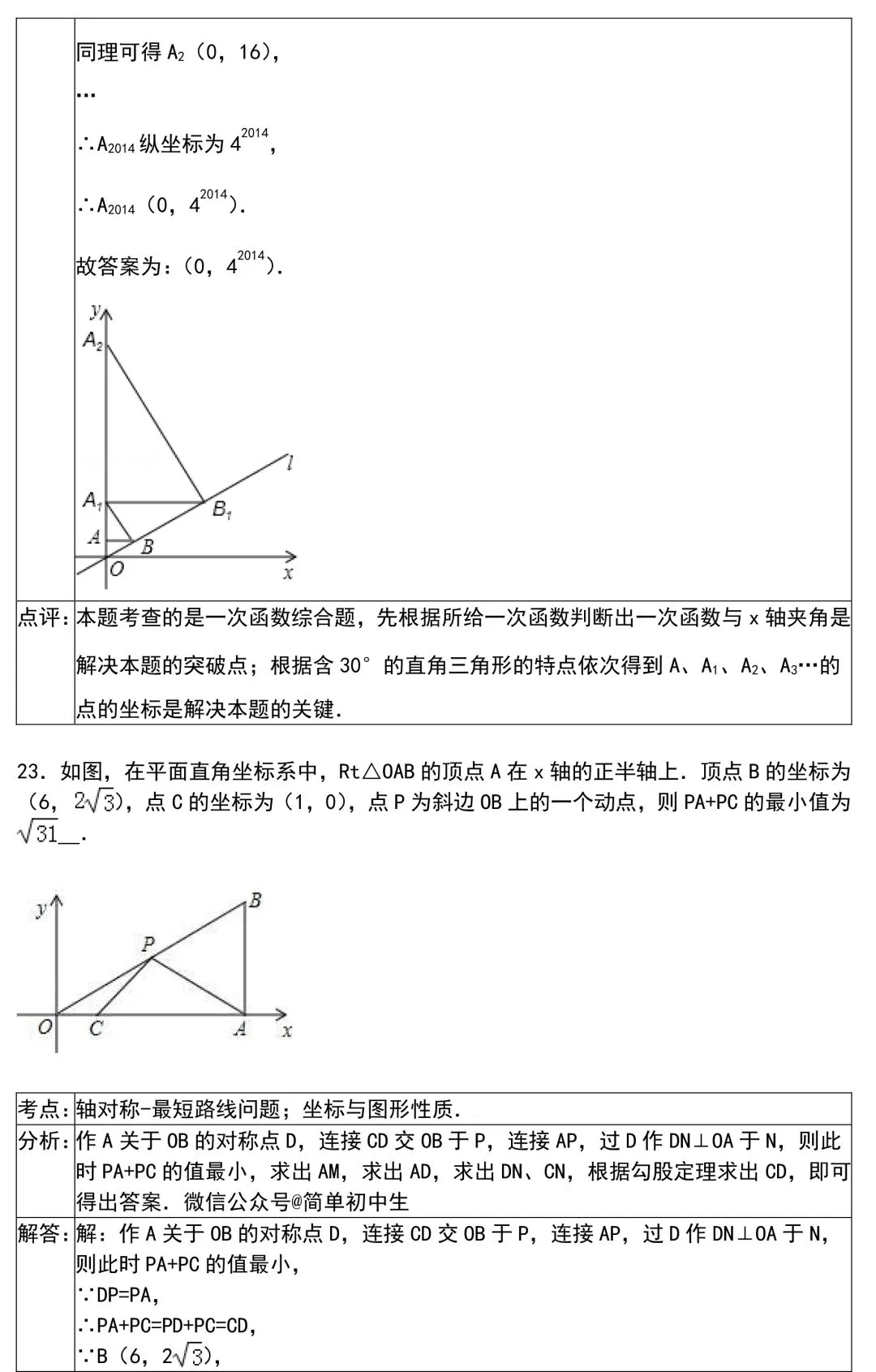 初中数学最全答题模板+真题练!(参考) 第23张
