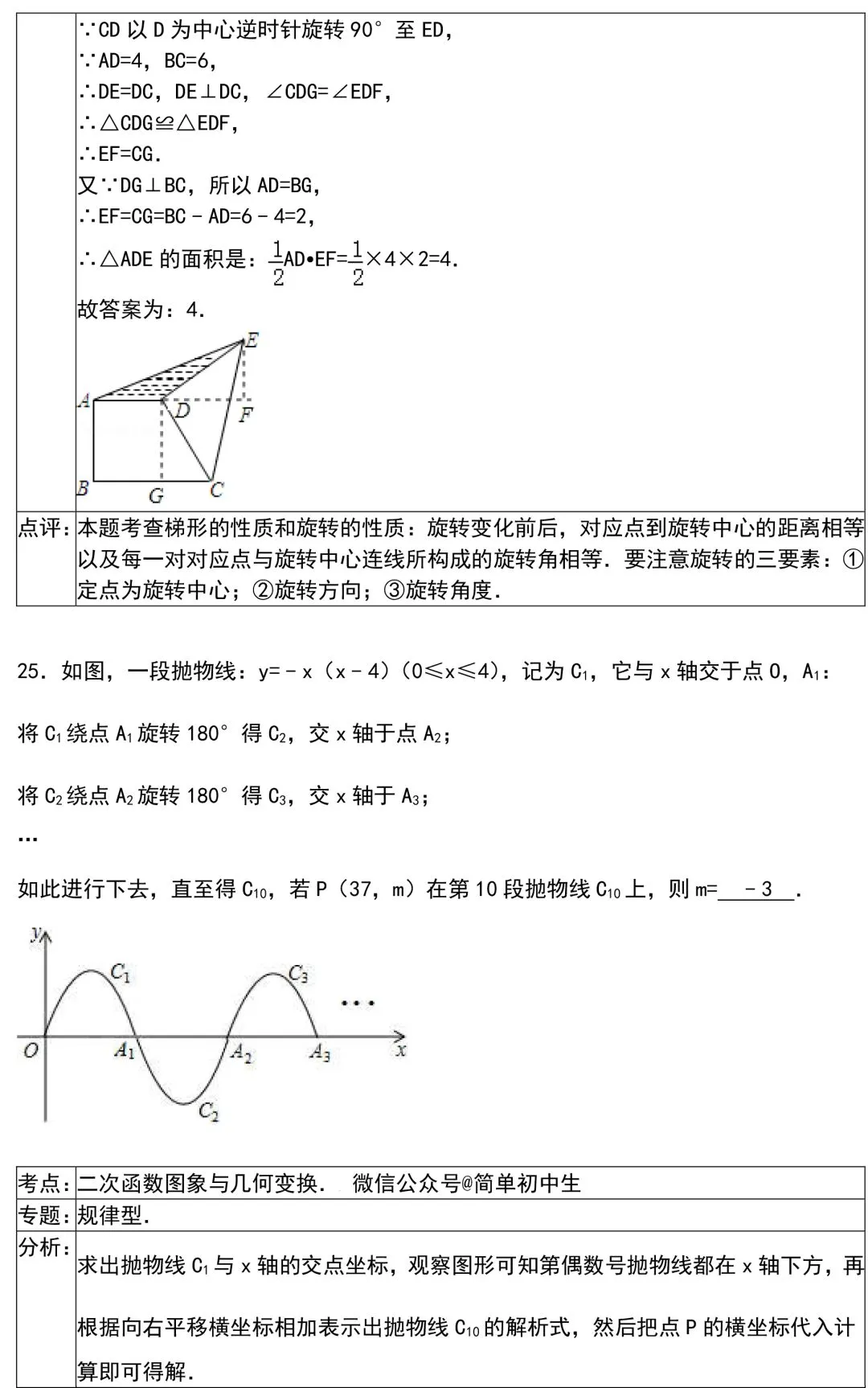初中数学最全答题模板+真题练!(参考) 第25张