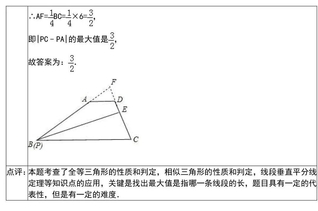 初中数学最全答题模板+真题练!(参考) 第33张