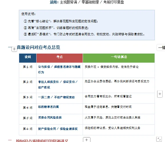【2026主观二战督学】2017年主观真题(回忆)知识点汇总带读笔记(附该知识点三色笔记打印版) 第1张