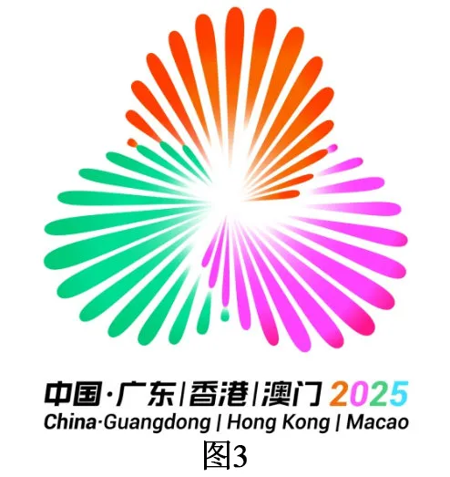 2026年地理中考热点(42)——第十五届全国运动会 第19张