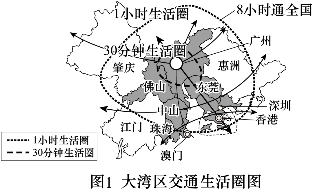 2026年地理中考热点(42)——第十五届全国运动会 第21张