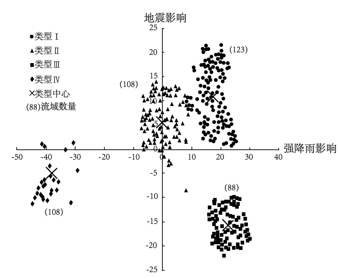 2026届重庆市高三上学期一模地理试卷 第4张 2026届重庆市高三上学期一模地理试卷 第4张