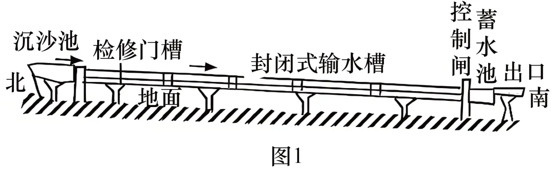 2026届重庆市高三上学期一模地理试卷 第8张 2026届重庆市高三上学期一模地理试卷 第8张
