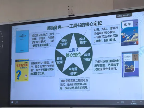 深耕中考备考·聚力大单元教研——高建全名师工作室参与市区两级初中化学学科教研活动纪实 第6张