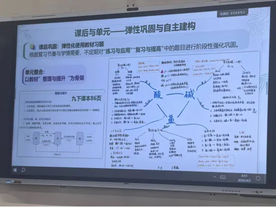 深耕中考备考·聚力大单元教研——高建全名师工作室参与市区两级初中化学学科教研活动纪实 第7张