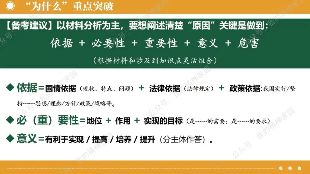 中考二轮复习 | 如何呈现中华优秀传统文化专题的知识点学生才能用得上? 第11张