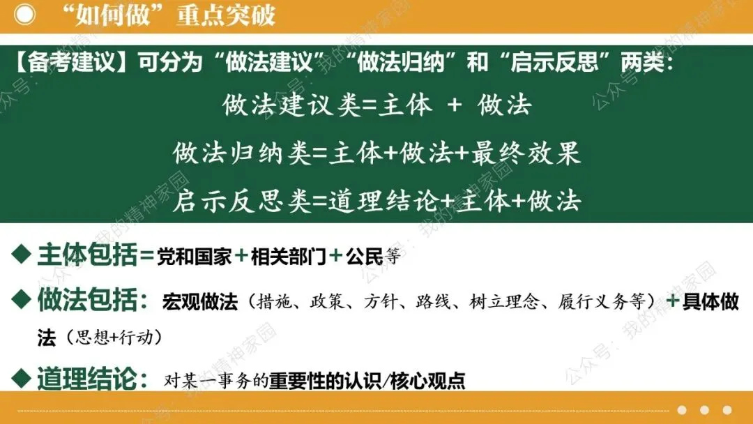 中考二轮复习 | 如何呈现中华优秀传统文化专题的知识点学生才能用得上? 第13张