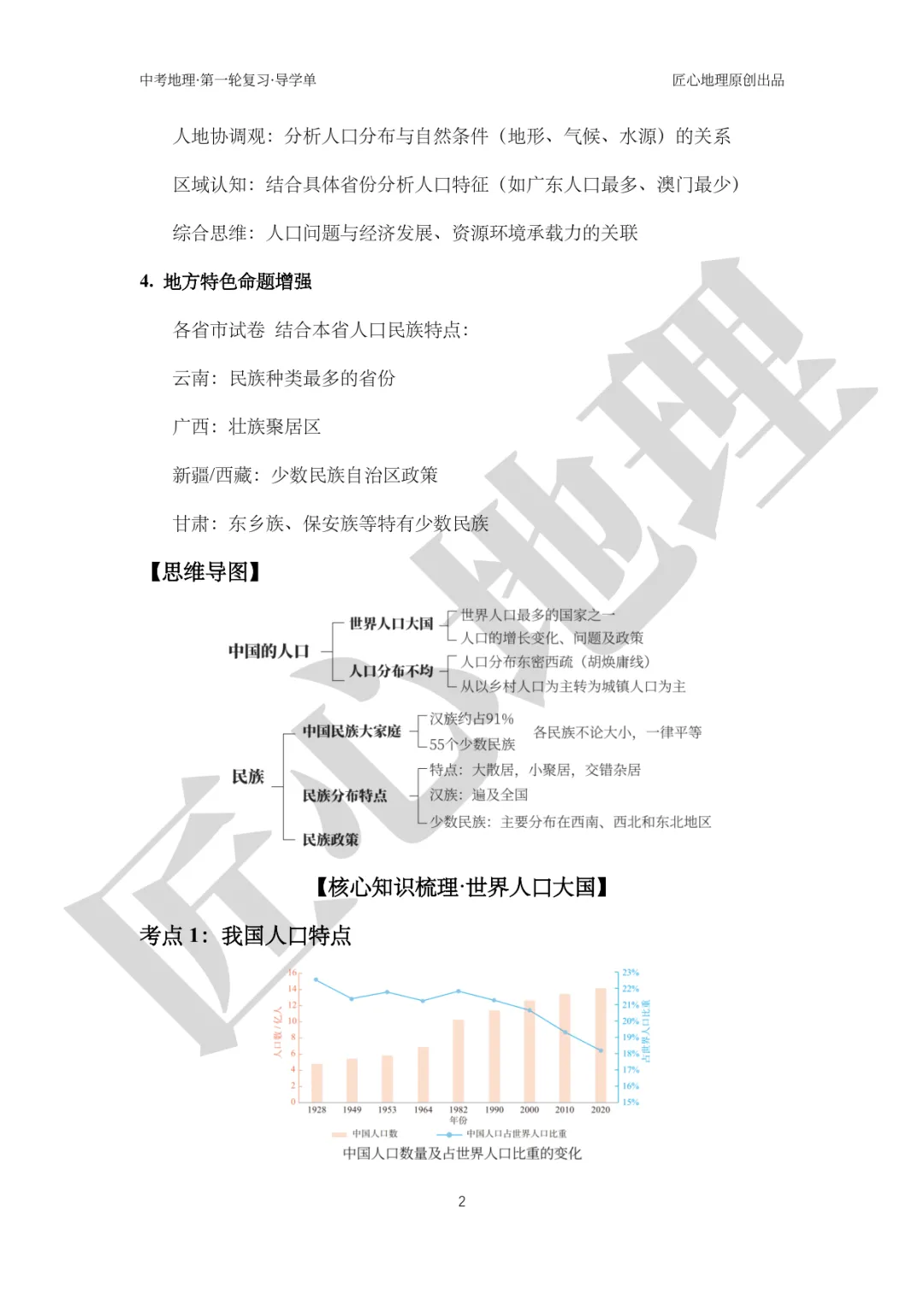 新教材 | 中考一轮复习·中国的人口和民族(课件+导学单+练习题) 第7张 新教材 | 中考一轮复习·中国的人口和民族(课件+导学单+练习题) 第7张