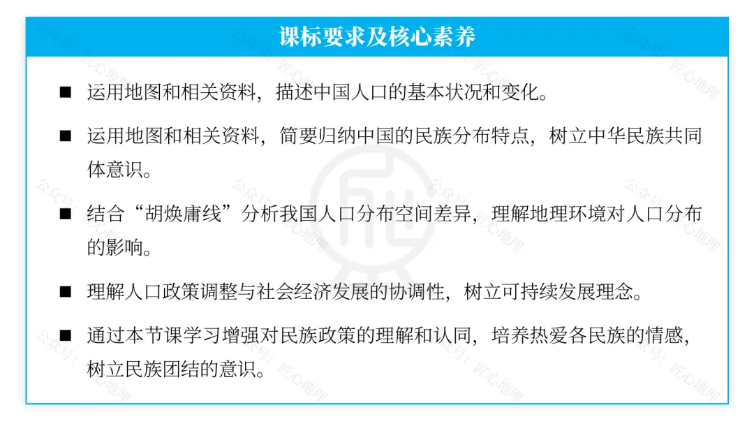 新教材 | 中考一轮复习·中国的人口和民族(课件+导学单+练习题) 第21张 新教材 | 中考一轮复习·中国的人口和民族(课件+导学单+练习题) 第21张