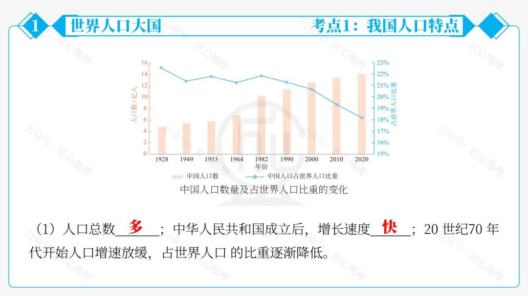 新教材 | 中考一轮复习·中国的人口和民族(课件+导学单+练习题) 第26张 新教材 | 中考一轮复习·中国的人口和民族(课件+导学单+练习题) 第26张