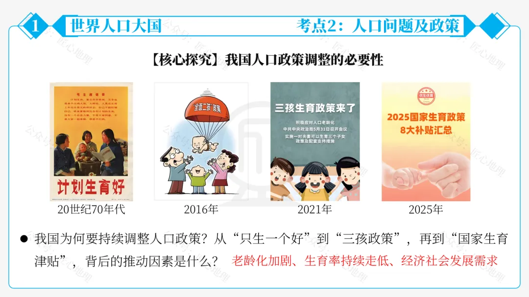 新教材 | 中考一轮复习·中国的人口和民族(课件+导学单+练习题) 第32张 新教材 | 中考一轮复习·中国的人口和民族(课件+导学单+练习题) 第32张