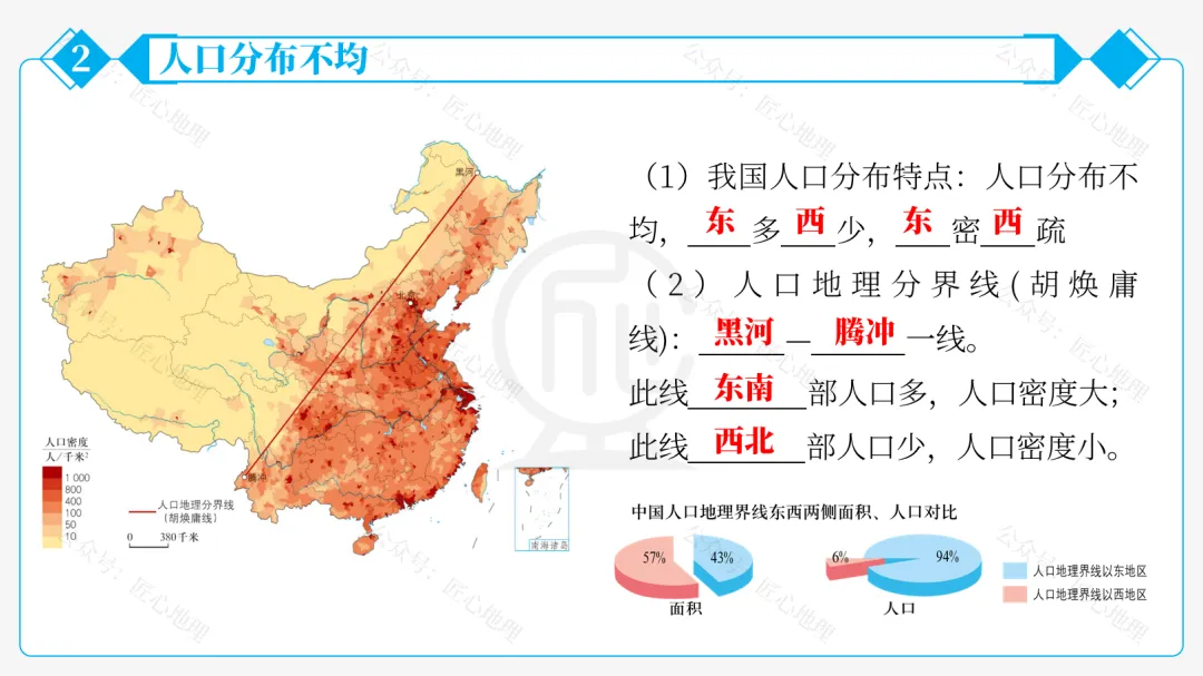 新教材 | 中考一轮复习·中国的人口和民族(课件+导学单+练习题) 第37张 新教材 | 中考一轮复习·中国的人口和民族(课件+导学单+练习题) 第37张