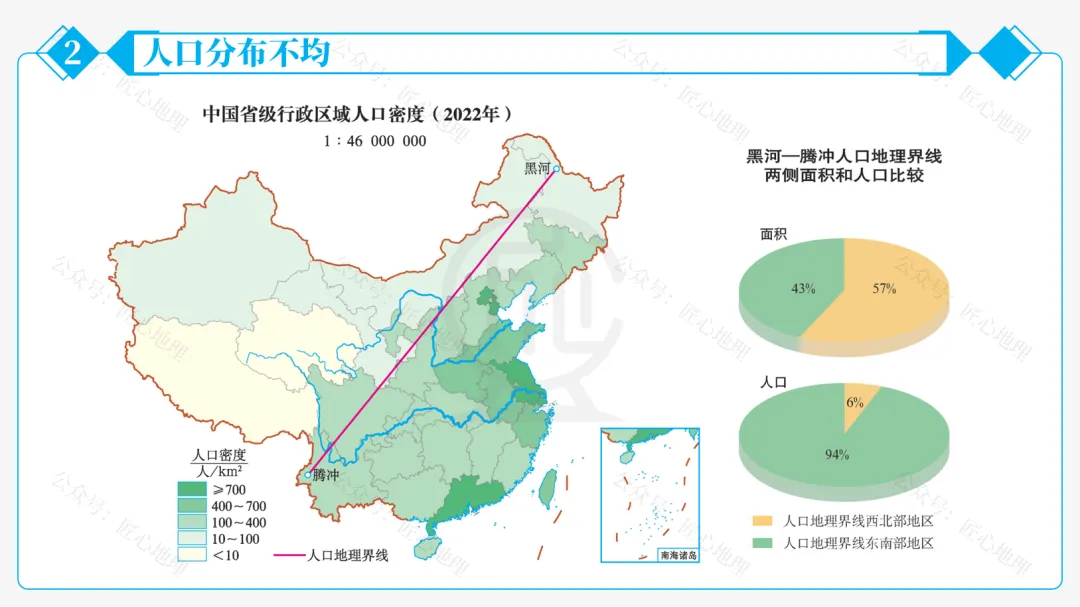 新教材 | 中考一轮复习·中国的人口和民族(课件+导学单+练习题) 第38张 新教材 | 中考一轮复习·中国的人口和民族(课件+导学单+练习题) 第38张