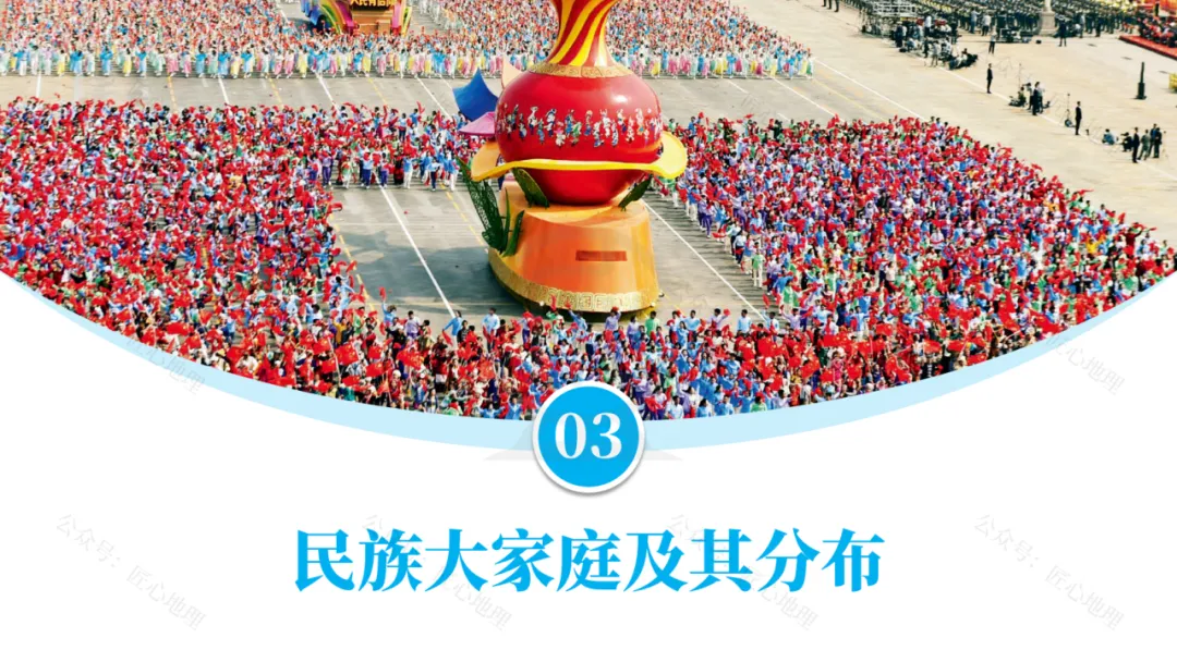 新教材 | 中考一轮复习·中国的人口和民族(课件+导学单+练习题) 第43张 新教材 | 中考一轮复习·中国的人口和民族(课件+导学单+练习题) 第43张