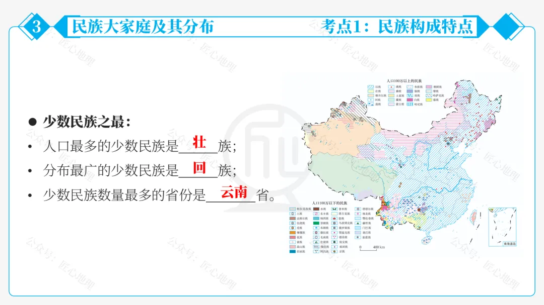 新教材 | 中考一轮复习·中国的人口和民族(课件+导学单+练习题) 第47张 新教材 | 中考一轮复习·中国的人口和民族(课件+导学单+练习题) 第47张
