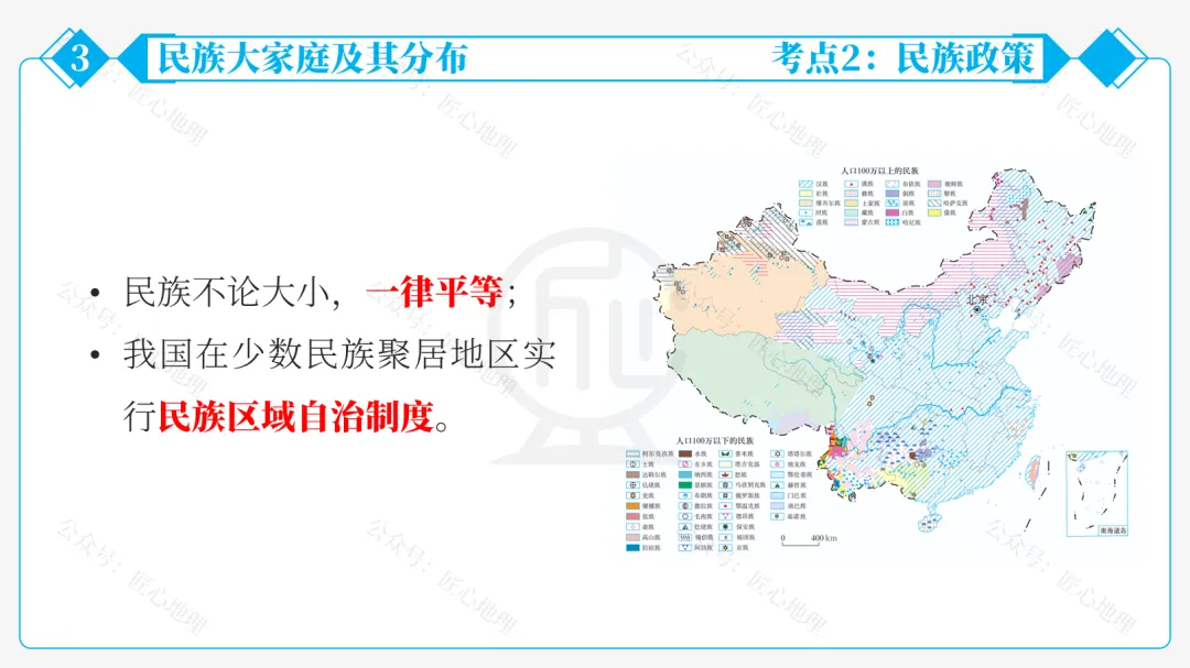 新教材 | 中考一轮复习·中国的人口和民族(课件+导学单+练习题) 第48张 新教材 | 中考一轮复习·中国的人口和民族(课件+导学单+练习题) 第48张