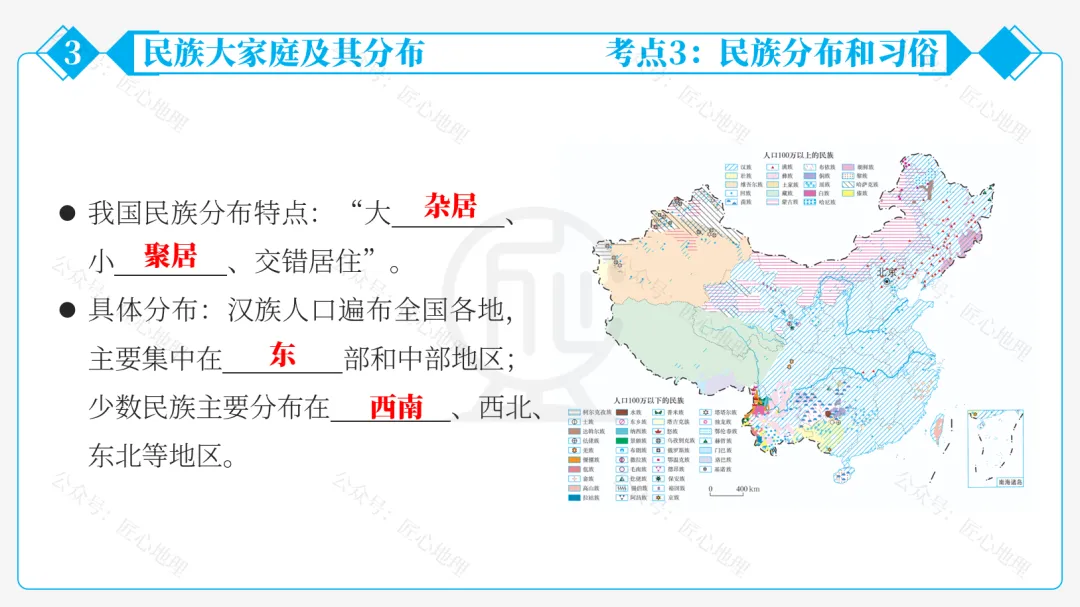 新教材 | 中考一轮复习·中国的人口和民族(课件+导学单+练习题) 第49张 新教材 | 中考一轮复习·中国的人口和民族(课件+导学单+练习题) 第49张