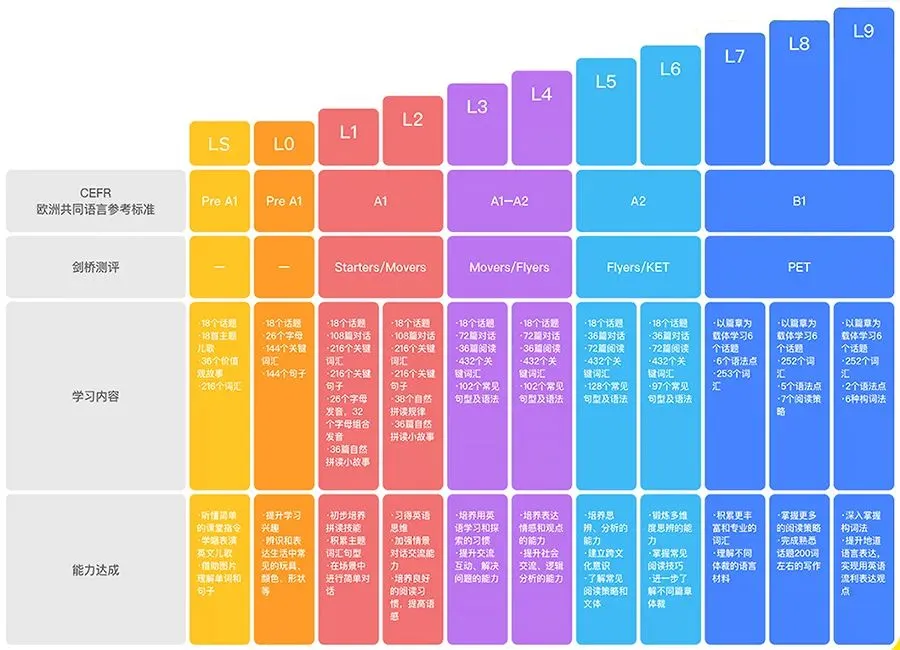 当儿子把试卷摔在我和他爸面前的时候,我们夫妻俩后悔莫及! 第12张 当儿子把试卷摔在我和他爸面前的时候,我们夫妻俩后悔莫及! 第12张