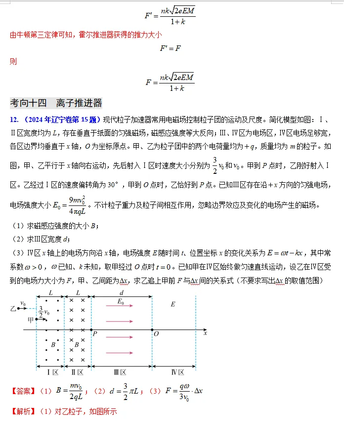 【第086】物理高考真题分类十三(二) 第22张