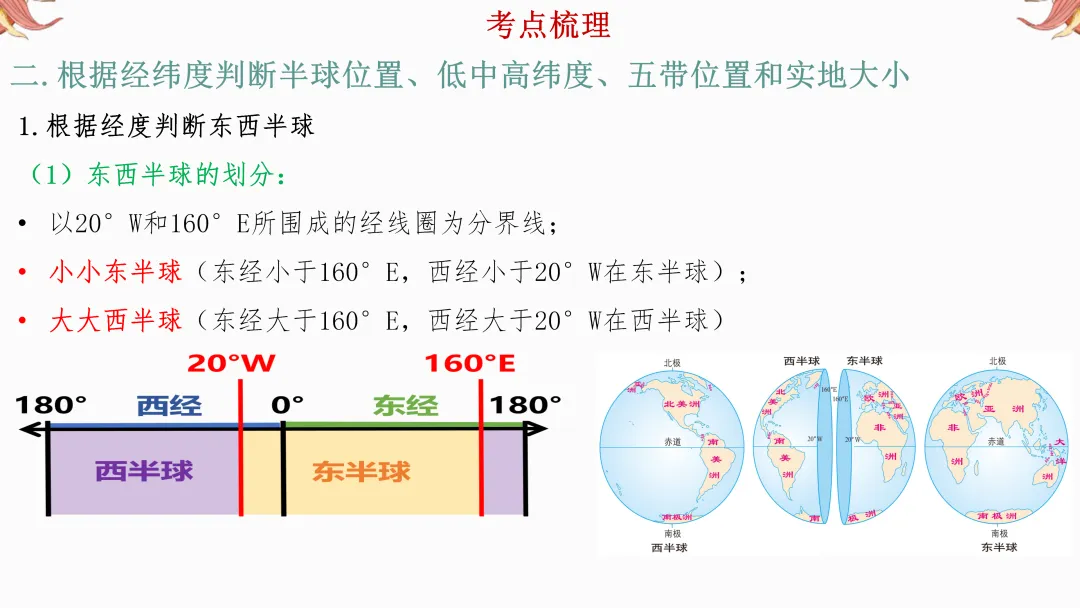 2026年中考地理复习【第二轮】 | 课题1《经纬网图》,欢迎大家加入会员群,享受更多优惠! 第9张