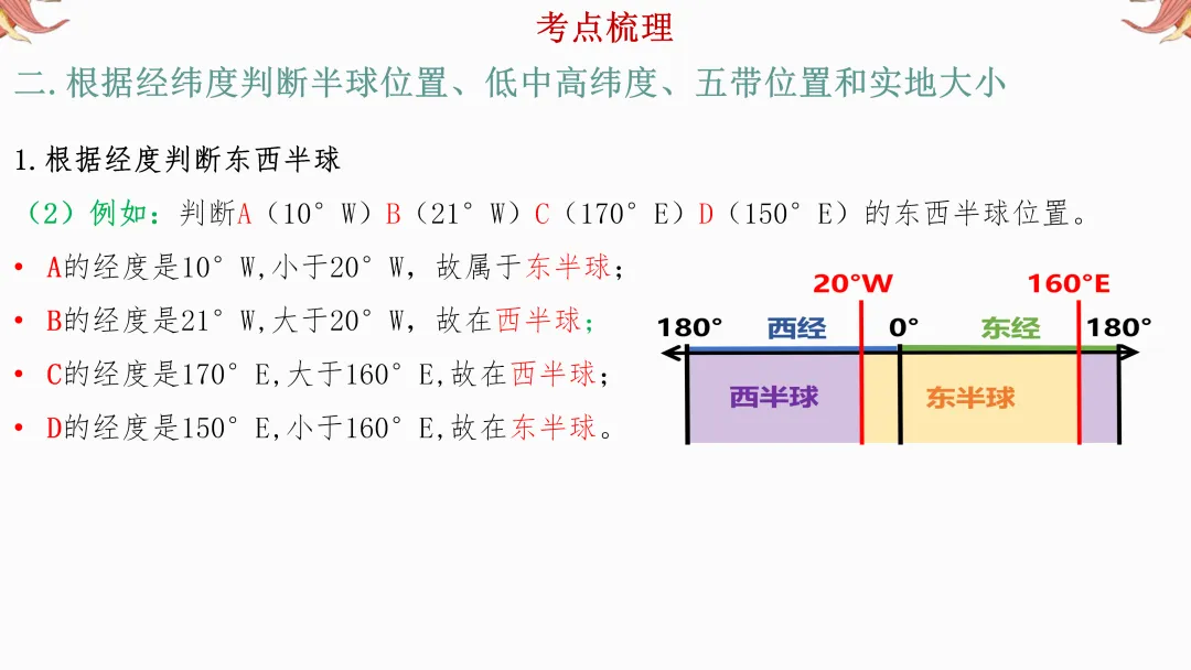 2026年中考地理复习【第二轮】 | 课题1《经纬网图》,欢迎大家加入会员群,享受更多优惠! 第10张