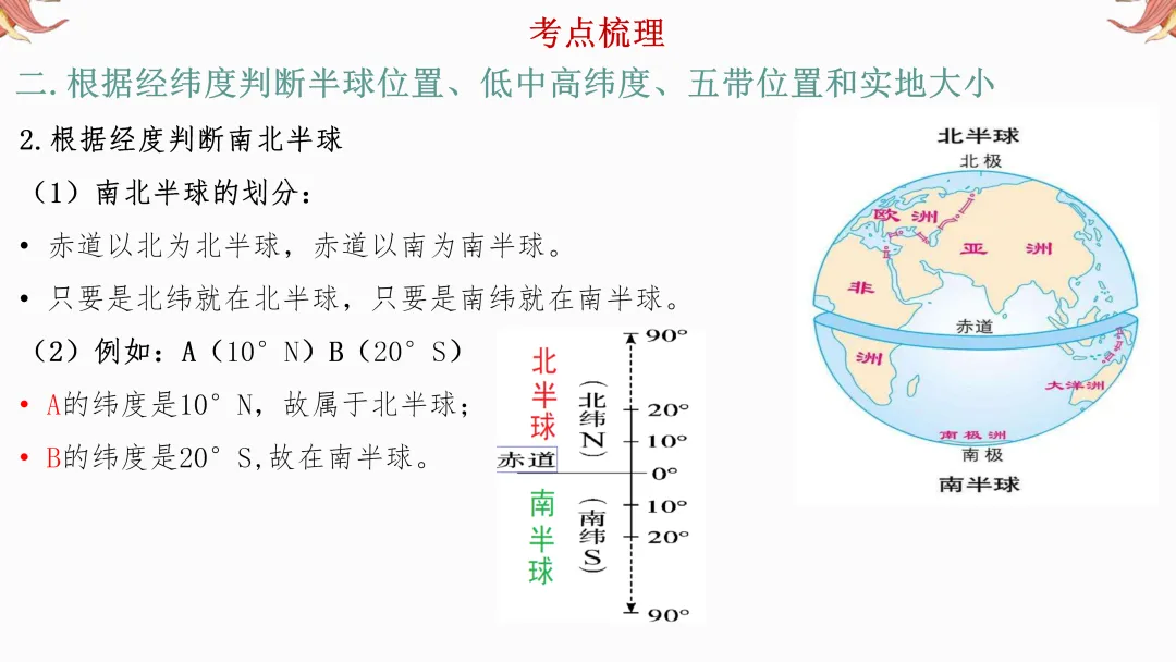 2026年中考地理复习【第二轮】 | 课题1《经纬网图》,欢迎大家加入会员群,享受更多优惠! 第11张