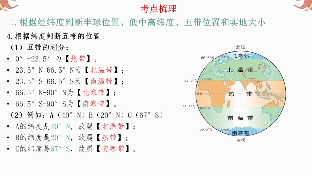 2026年中考地理复习【第二轮】 | 课题1《经纬网图》,欢迎大家加入会员群,享受更多优惠! 第13张