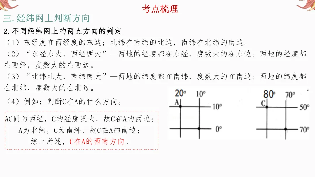 2026年中考地理复习【第二轮】 | 课题1《经纬网图》,欢迎大家加入会员群,享受更多优惠! 第16张