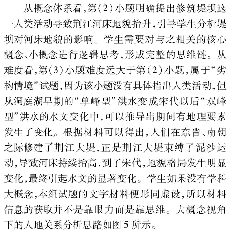 图解高考地理真题:2024全国甲卷37题洞庭湖演化 第5张
