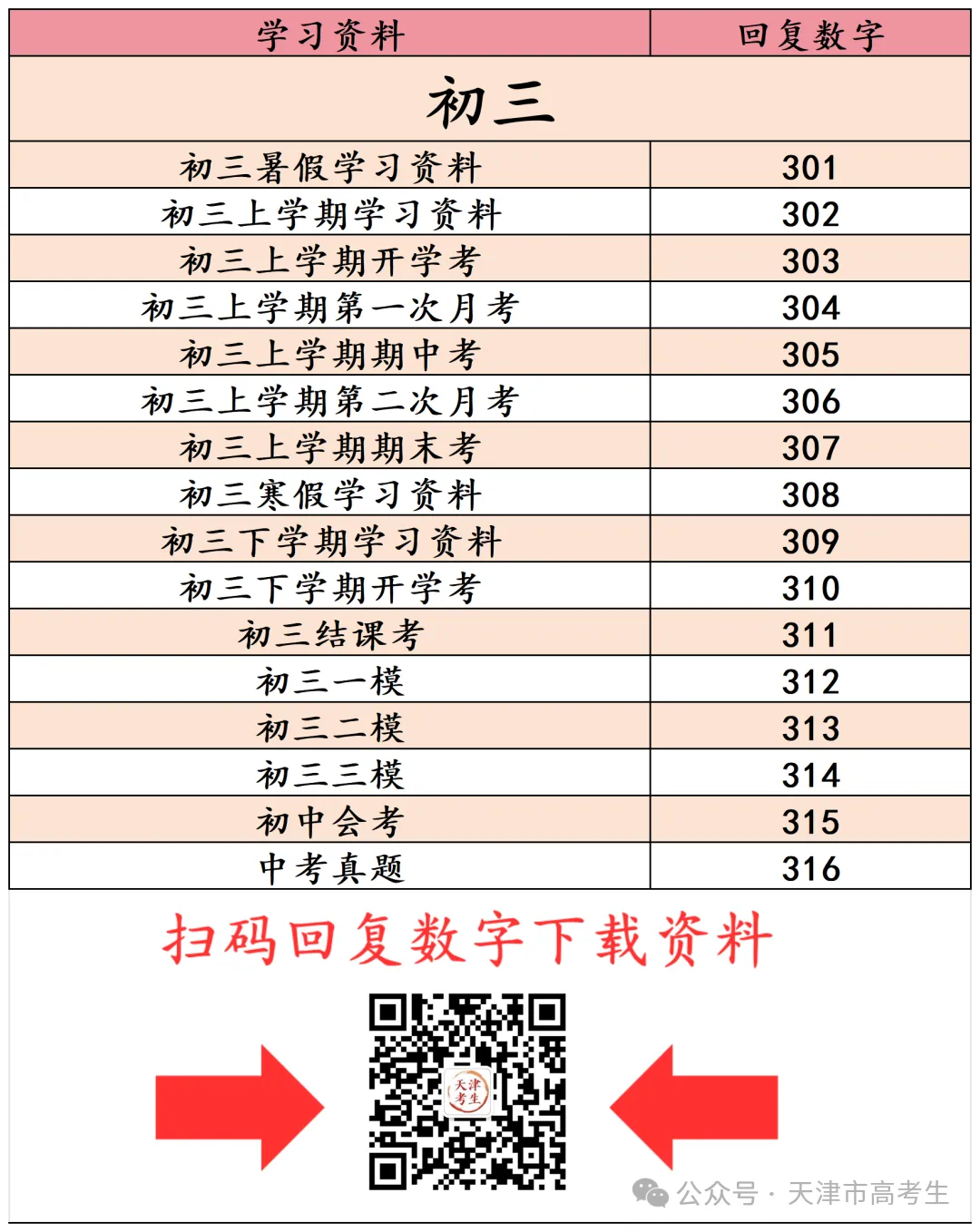 2026天津中考体育测试4月举行! 第7张