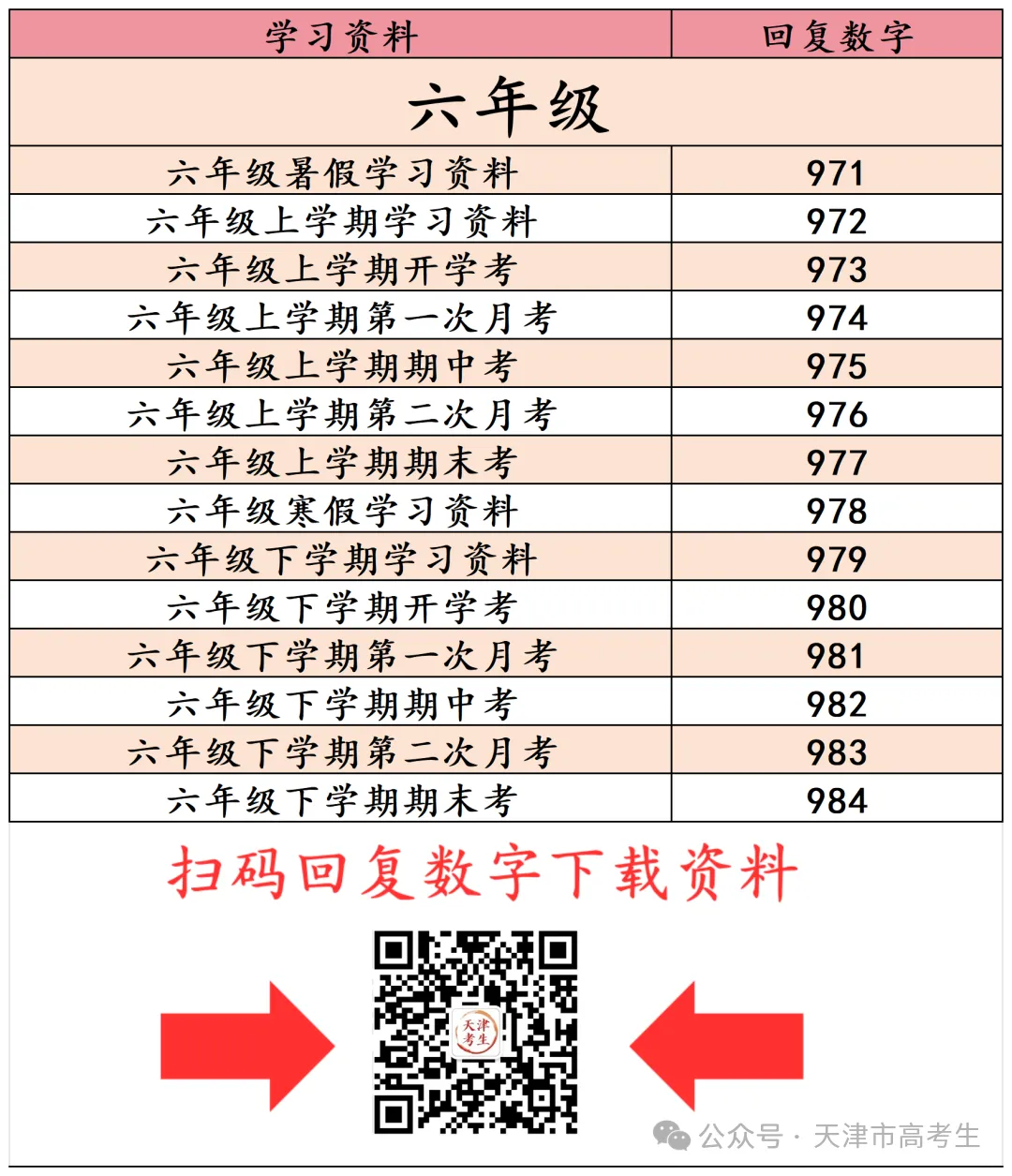 2026天津中考体育测试4月举行! 第10张