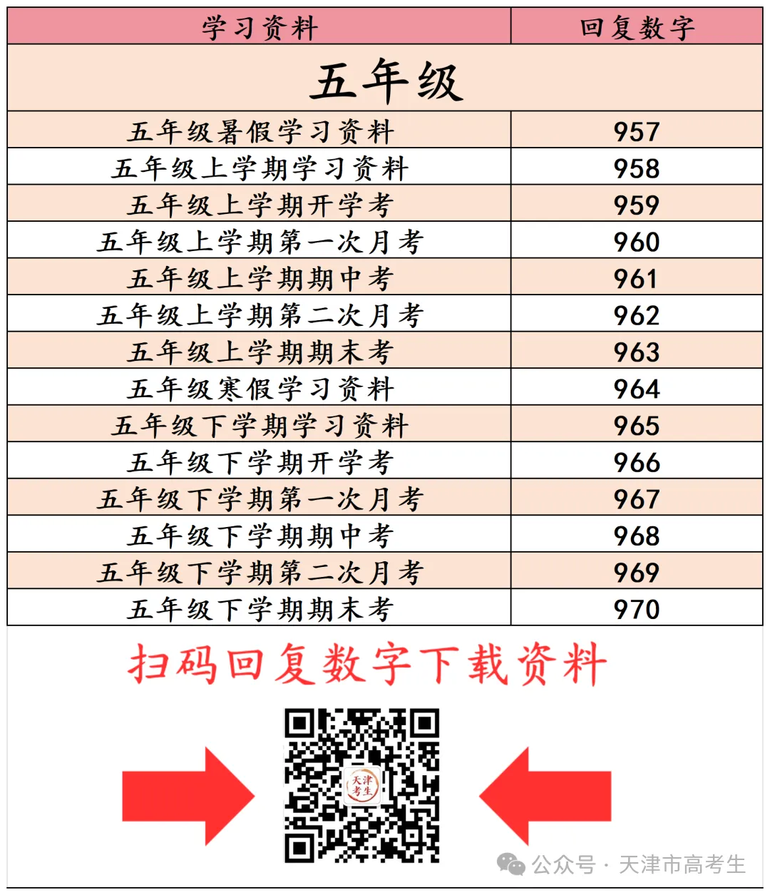 2026天津中考体育测试4月举行! 第11张
