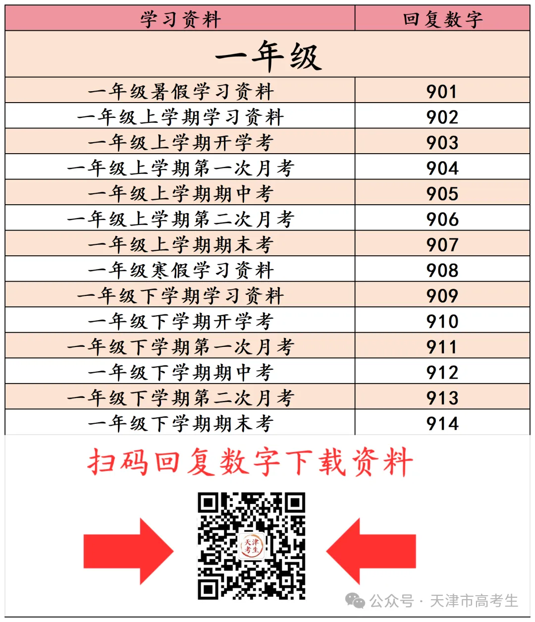2026天津中考体育测试4月举行! 第15张