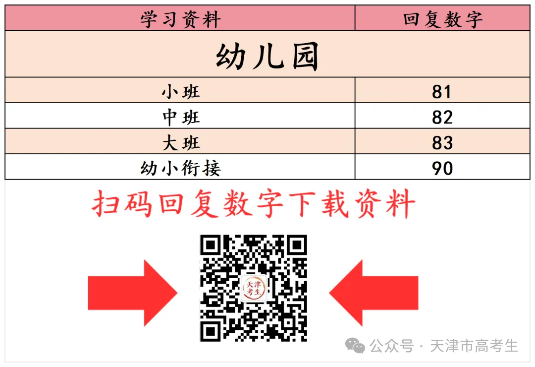 2026天津中考体育测试4月举行! 第16张