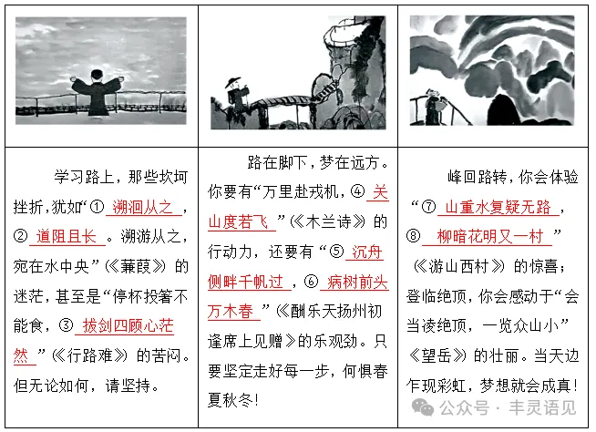 中考古诗文默写考前集训——情境式默写 第3张