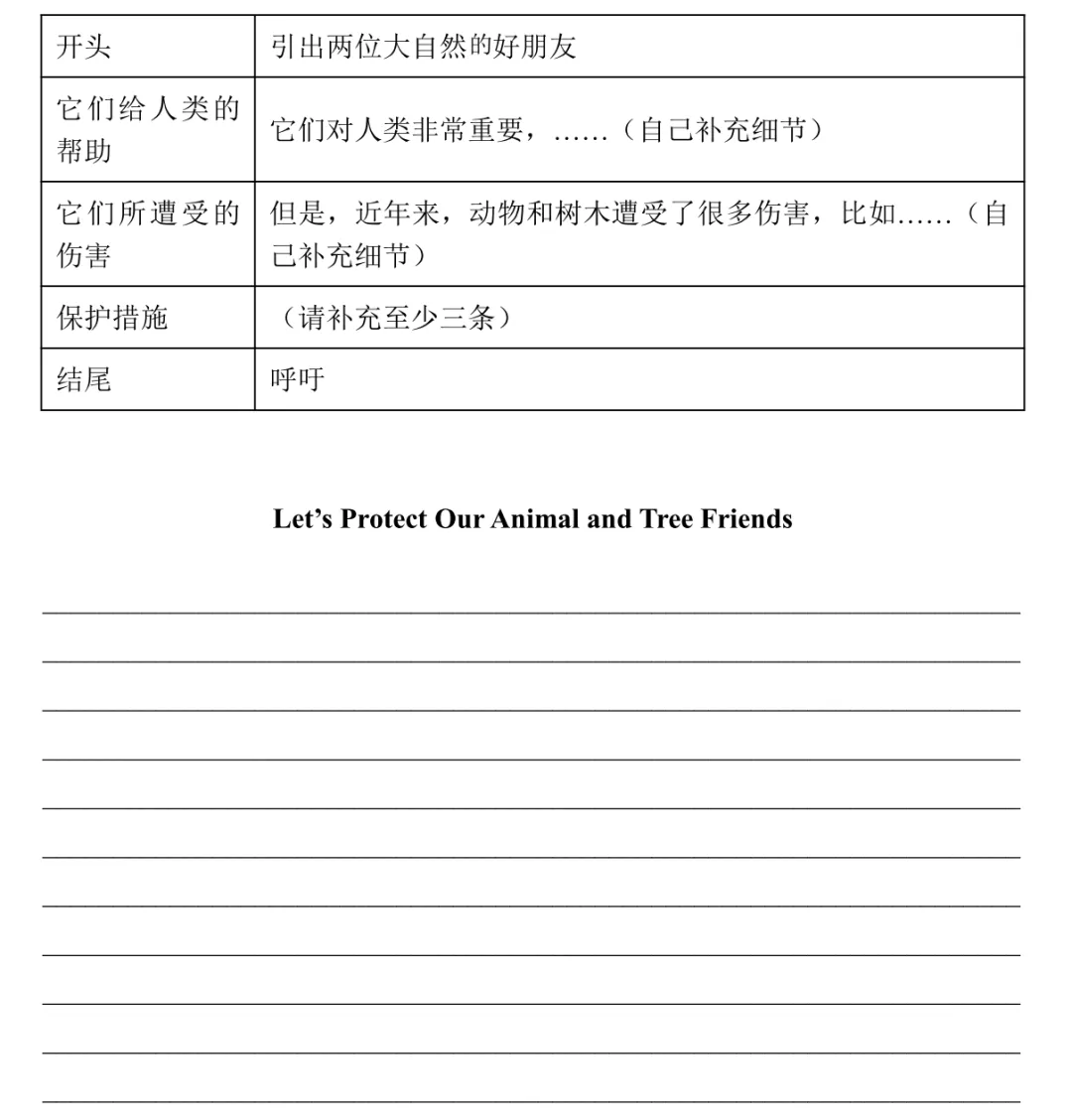 【期中卷2】沪教版英语广州七下期中真题卷,考U1-U4 第11张 【期中卷2】沪教版英语广州七下期中真题卷,考U1-U4 第11张