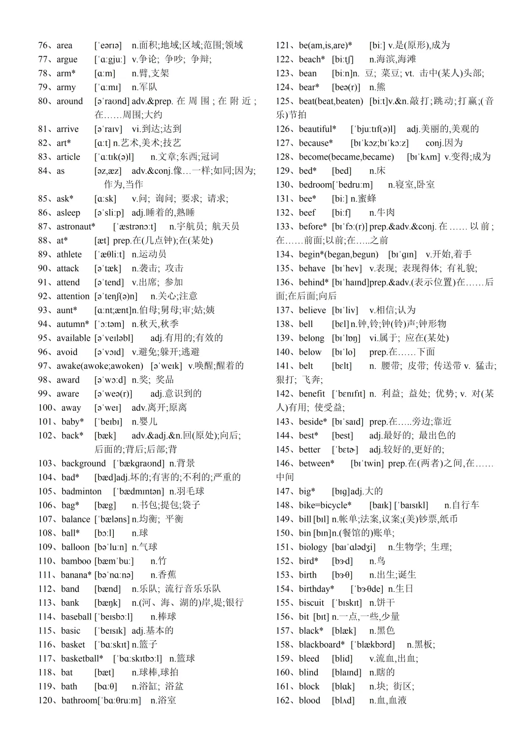 中考1600词汇正序英译汉默写(汉译英) 第2张