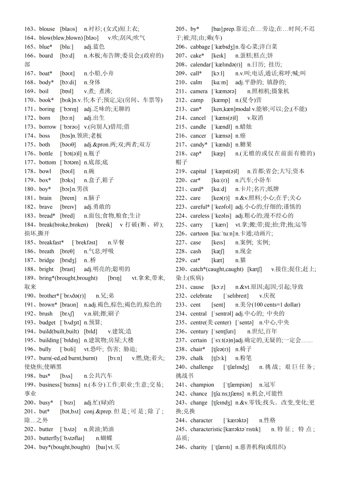 中考1600词汇正序英译汉默写(汉译英) 第3张