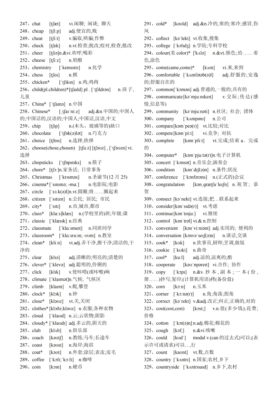 中考1600词汇正序英译汉默写(汉译英) 第4张