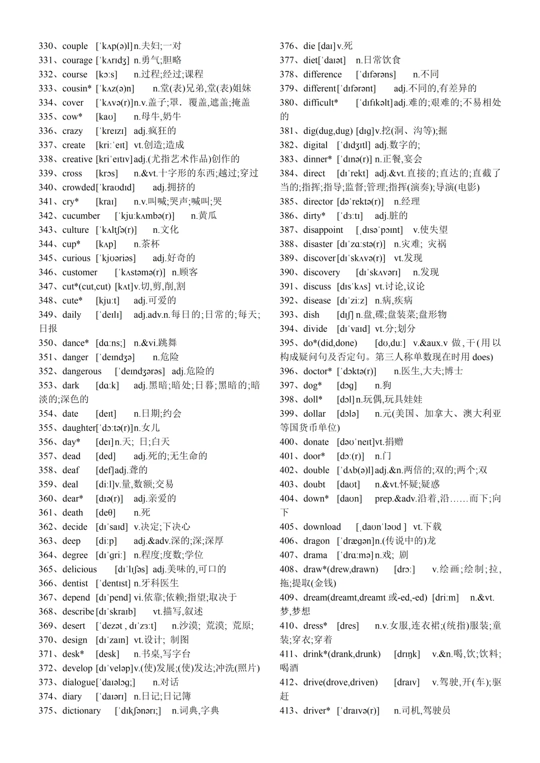 中考1600词汇正序英译汉默写(汉译英) 第5张