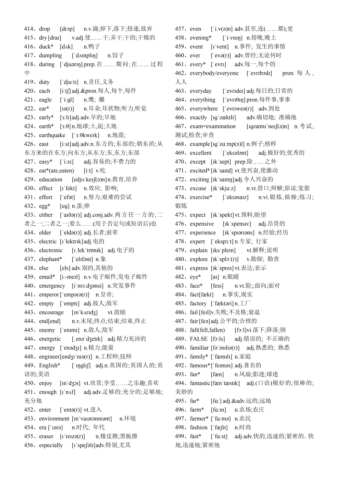 中考1600词汇正序英译汉默写(汉译英) 第6张