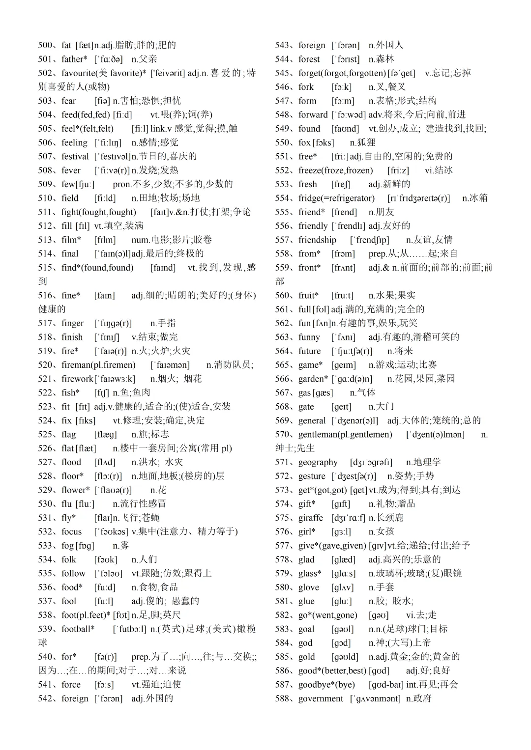 中考1600词汇正序英译汉默写(汉译英) 第7张