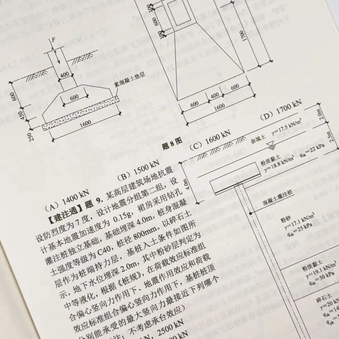 2026年新版注册岩土考试历年真题来啦(案例+知识)!高质量!纸质版、现货! 第6张