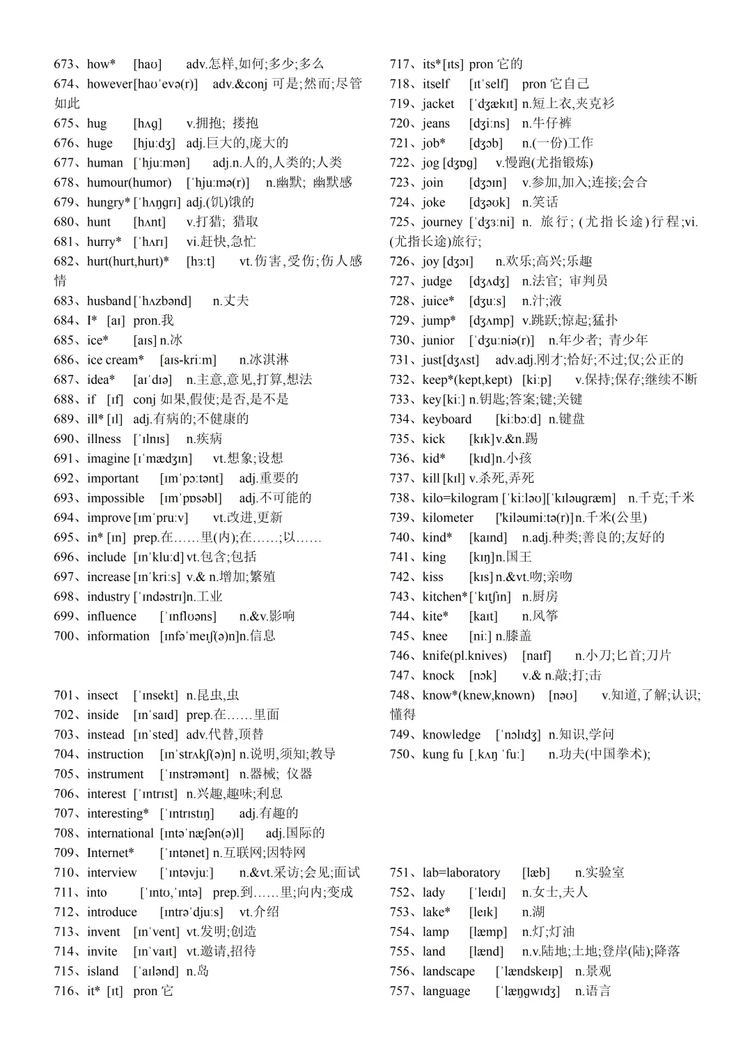 中考1600词汇正序英译汉默写(汉译英) 第9张
