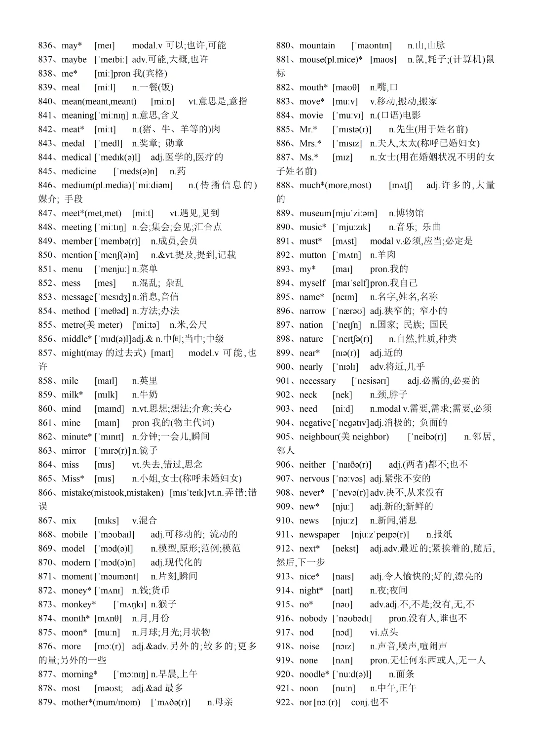 中考1600词汇正序英译汉默写(汉译英) 第11张